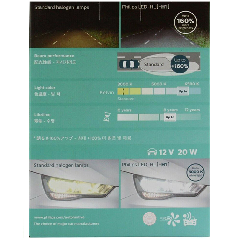 Philips LED H1 Ultinon LED Aut - Philips Bulb Hue recensione e prezzo