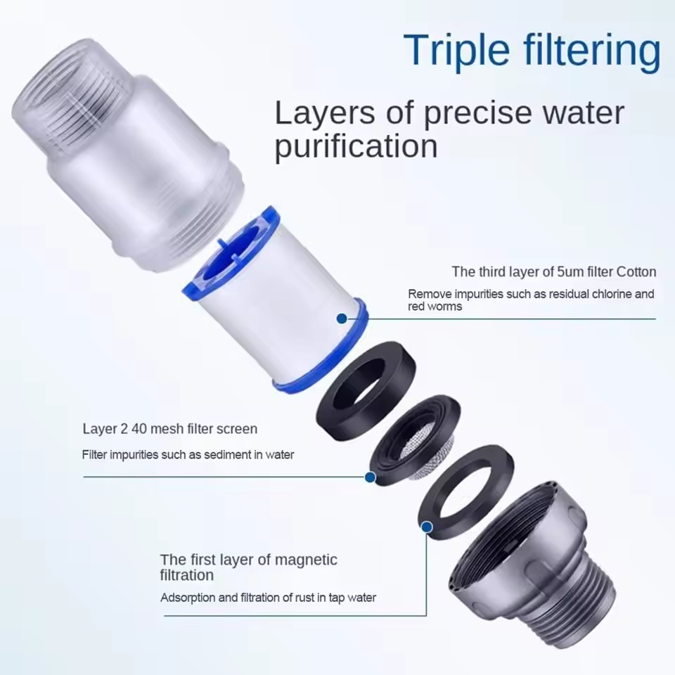 Filtro in cotone PP con interf - Home Bathroom Renovation recensione e prezzo