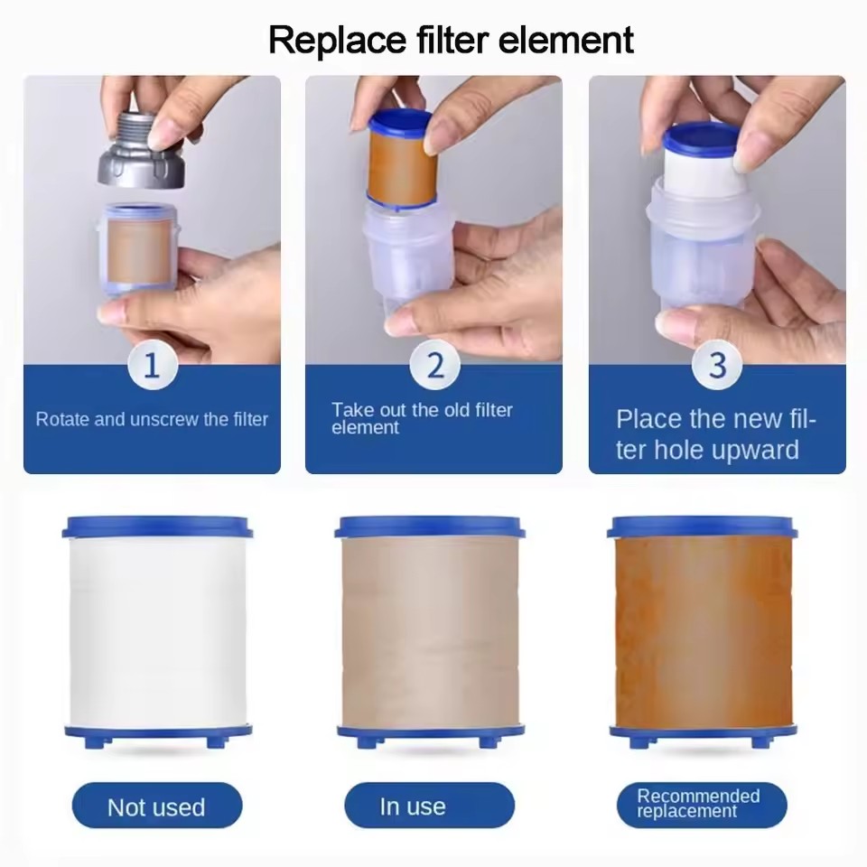 Filtro in cotone PP con interf - Home Bathroom Renovation recensione e prezzo